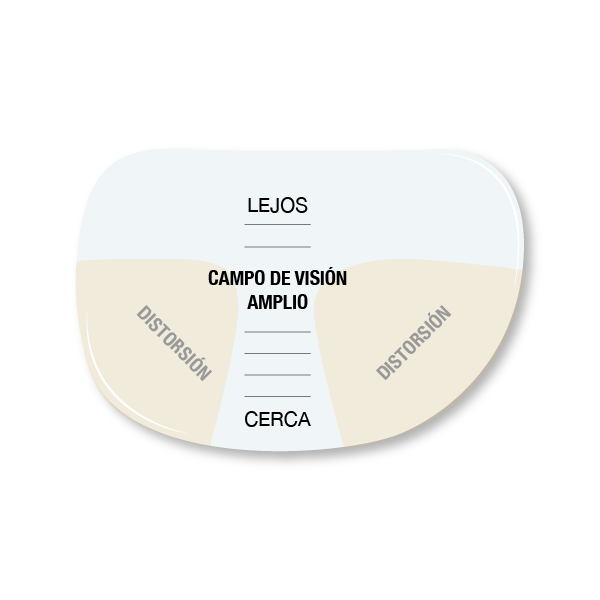 iconosgamas02-1660895139705__PID:e484cb8c-a15f-4807-a986-55dc1fe0fc52