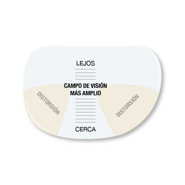 iconosgamas03-1660895139702__PID:84cb8ca1-5f18-47e9-8655-dc1fe0fc52ca