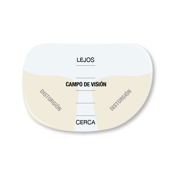 iconosgamas_mesa-de-trabajo-1-1660895139707__PID:50c5e484-cb8c-415f-9807-e98655dc1fe0